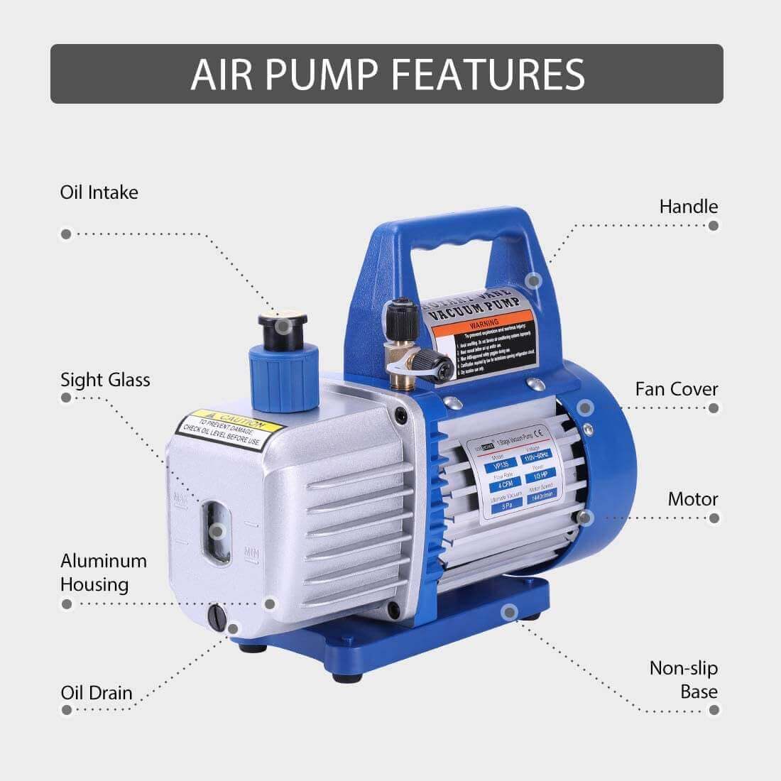VIVOHOME 110V 1/3 HP 4CFM Single Stage Rotary Vane Air Vacuum Pump and R134a AC Manifold Gauge Set Kit with Leak Detector Carry Bag for HVAC Air Conditioning Refrigeration Recharging ETL Listed VIVOHOME 110V 1/3 HP 4CFM Single Stage Rotary Vane Air Vacuum Pump and R134a AC Manifold Gauge Set Kit with Leak Detector Carry Bag for HVAC Air Conditioning Refrigeration Recharging ETL Listed