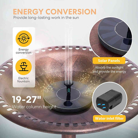 VIVOHOME Bird Bath and Solar Powered Fountain Combo Set