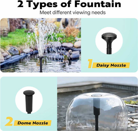 VIVOHOME 4-in-1 Pond Filter System Kits, Water Pump with Filter