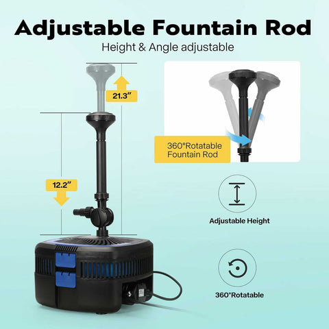 VIVOHOME 4-in-1 Pond Filter System Kits, Water Pump with Filter