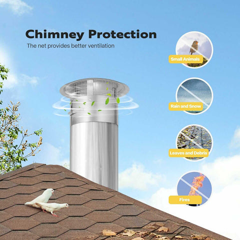 VIVOHOME Cone Top Chimney Cap with Screen