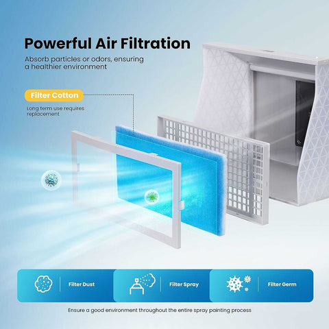 VIVOHOME Dual Fans Airbrush Paint Spray Booth with 4 LED Lights Turn Table and Filter Hose