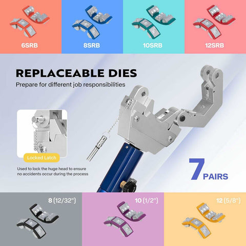 VIVOHOME Integral Hydraulic A/C Hose Crimpers