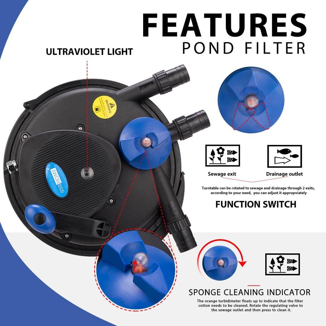 VIVOHOME Pressurized Biological Pond Filter with 13-watt UV Light, Up to 1600 Gallons