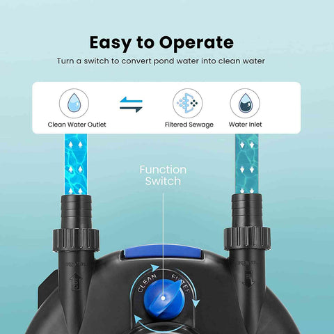 VIVOHOME Pressurized Biological Pond Filter with 9-watt Light 1050-2630 GPH