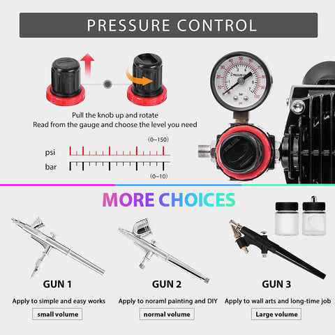 VIVOHOME Professional Airbrushing Kit with 1/5 HP Portable Compressor Kit and Model Spray Paint Booth