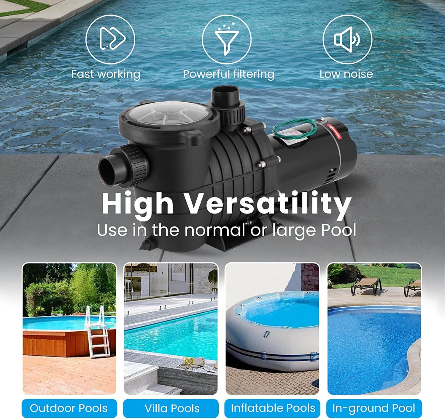 VIVOHOME 2.0 HP 6800 GPH Powerful Self Primming Dual Voltage In/Above Ground Swimming Pool Pump with Strainer Basket